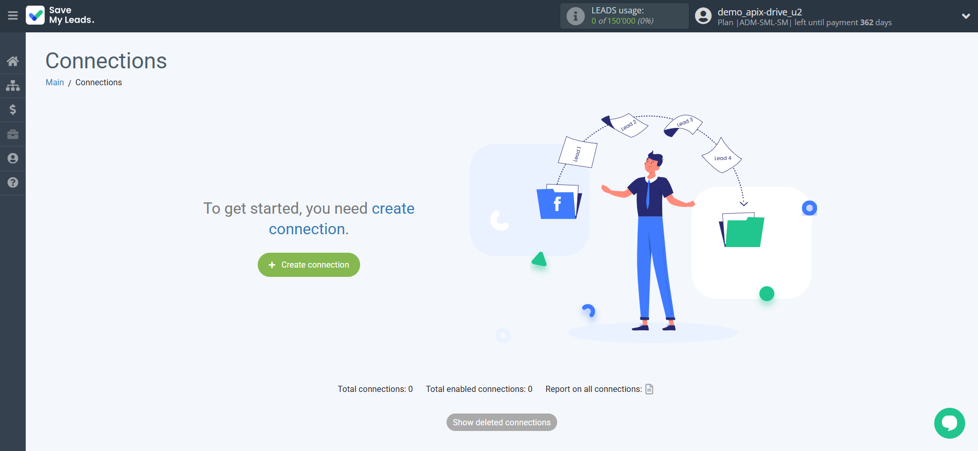 How to Connect Facebook with Smsmode | Create connection