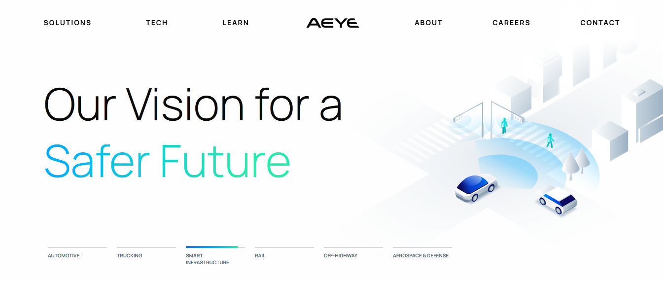 


Best AI Startups 2023 | AEye.ai<br>