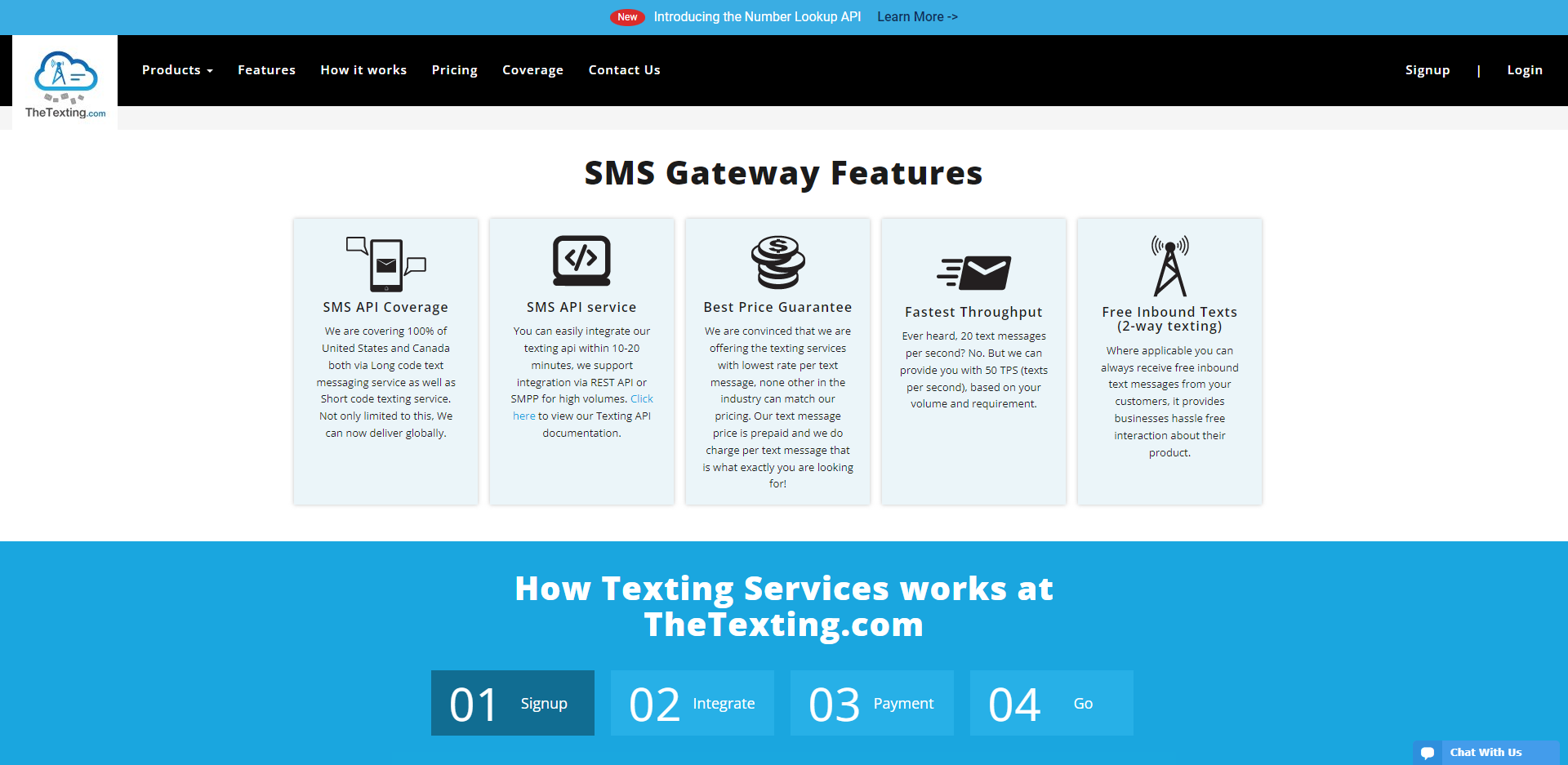A selection of services for SMS-mailings | TheTexting