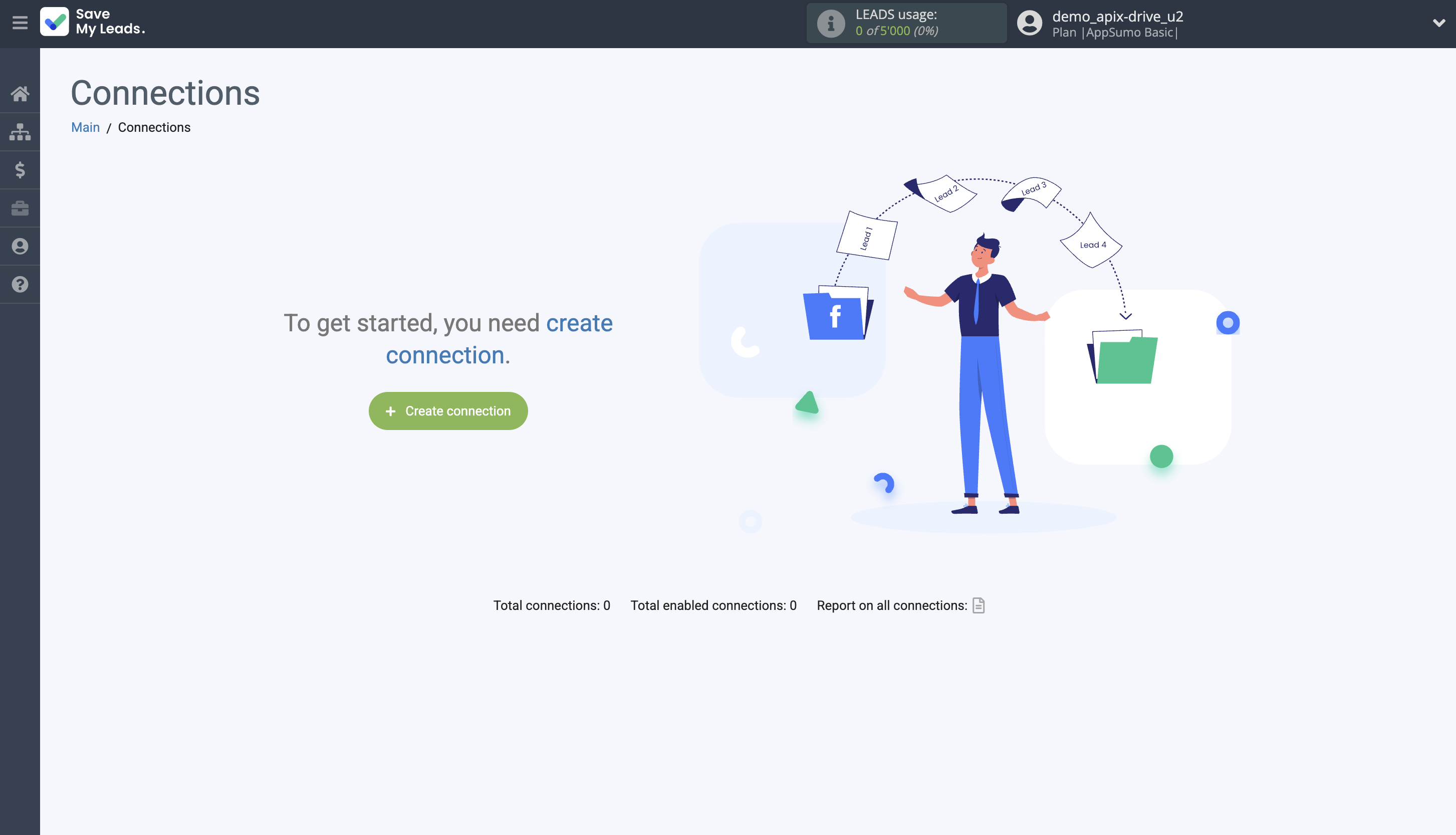 How to Connect Webhooks with Webex Interact | Create connection How to Connect Webhooks with Webex Interact | Create connection