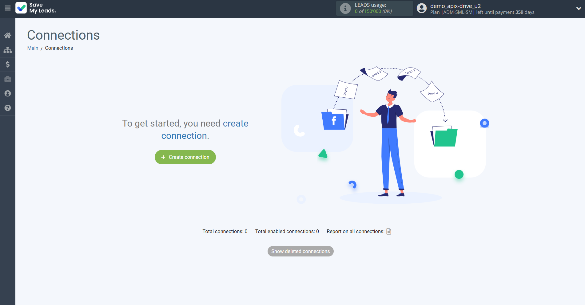 How to Connect Facebook with AWeber | Create connection