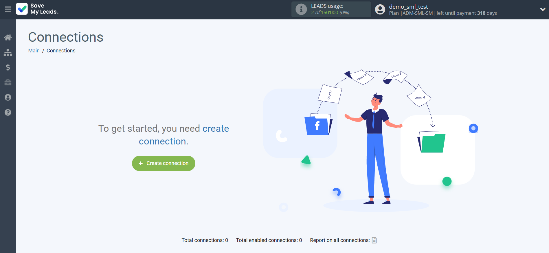 How to Connect Facebook with Mobiniti | Create connection How to Connect Facebook with Mobiniti | Create connection