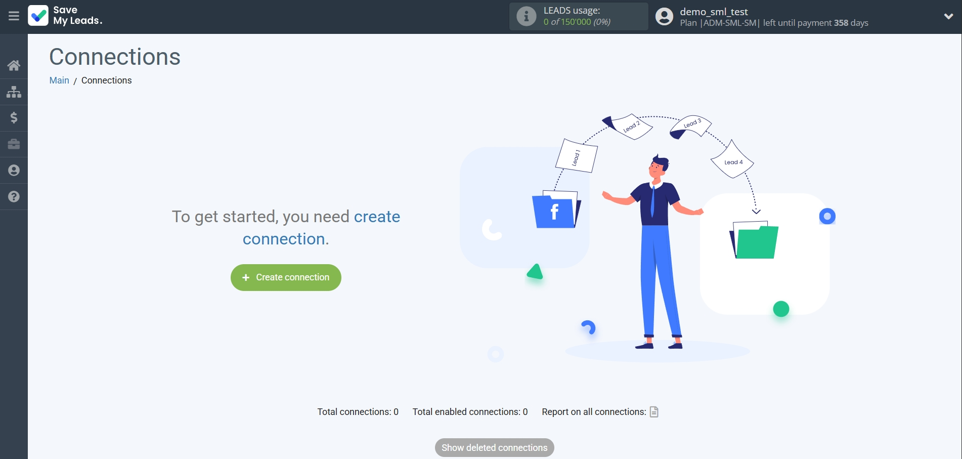 How to Connect Facebook with ClickSend Add Contacts | Create connection