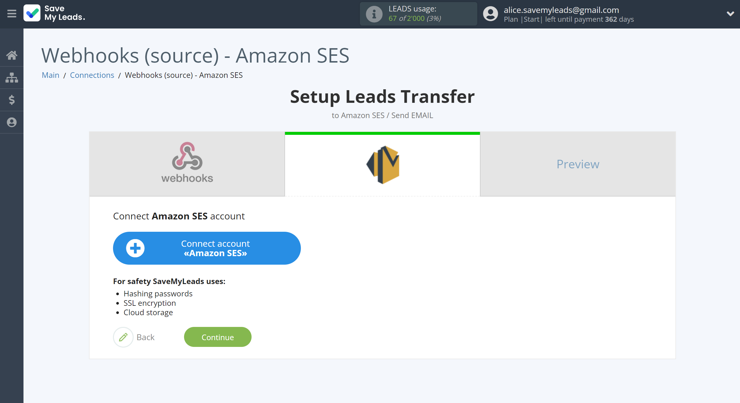 How to Connect Webhooks with Amazon SES | Data Destination account connection