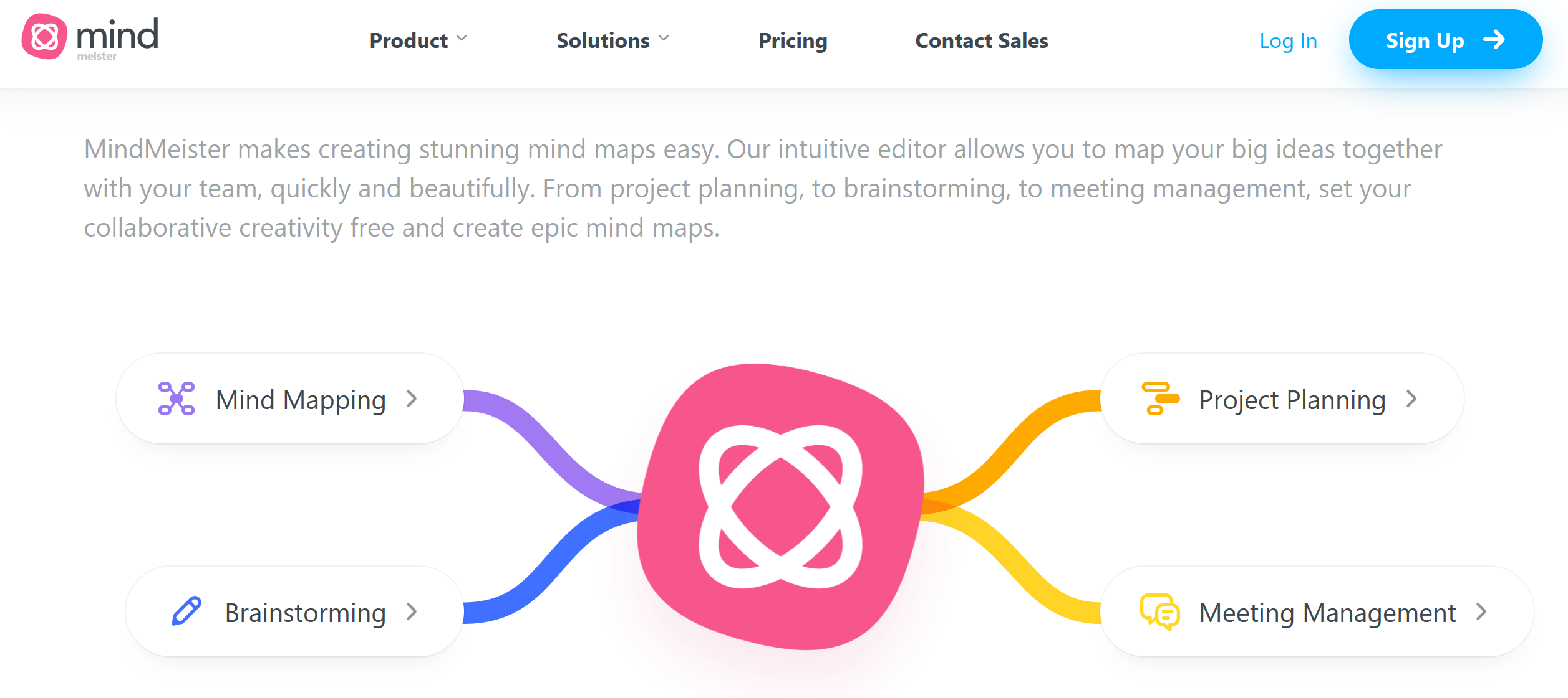 Visualizing Ideas: A Guide to the Best Free Mind Mapping Tools