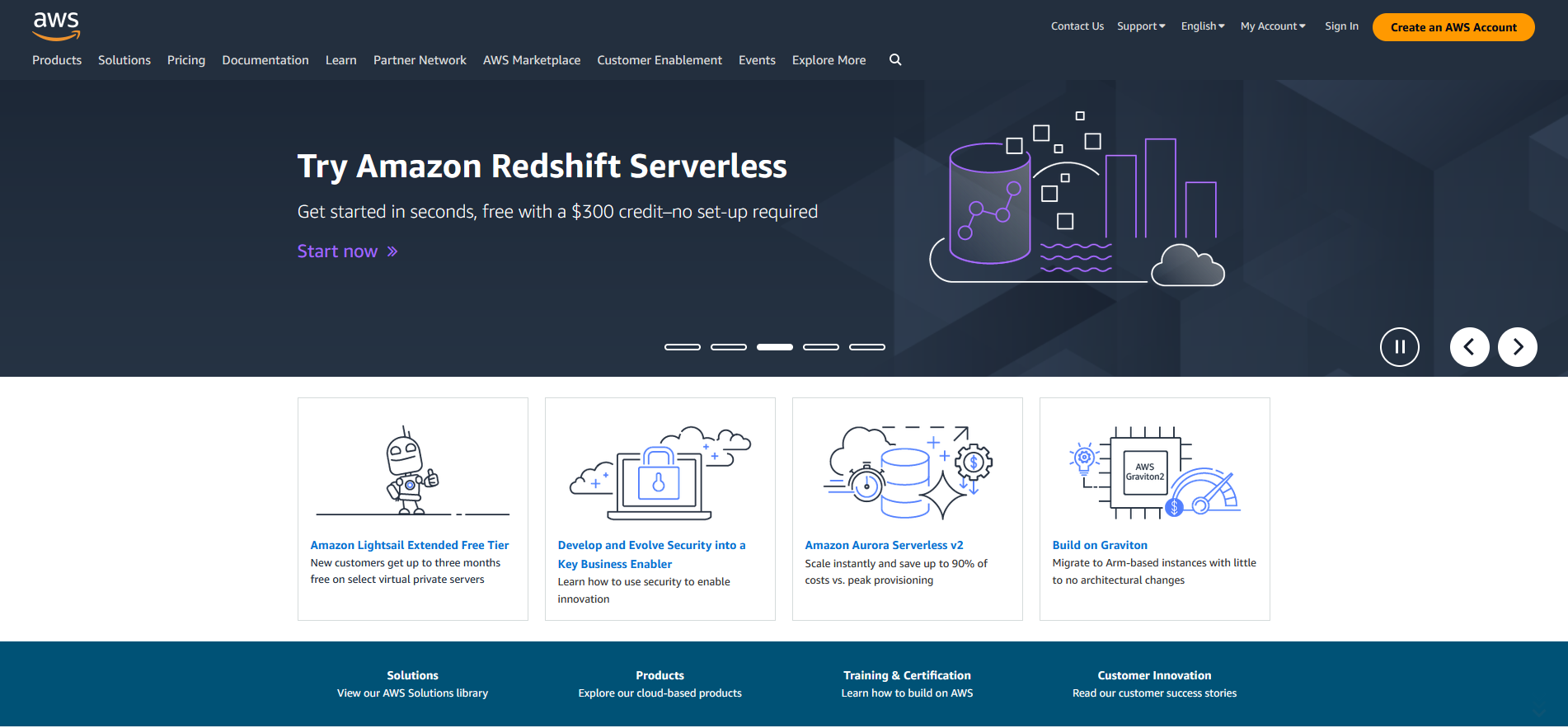 Top 5 Cloud Services Providers | Amazon Web Services
