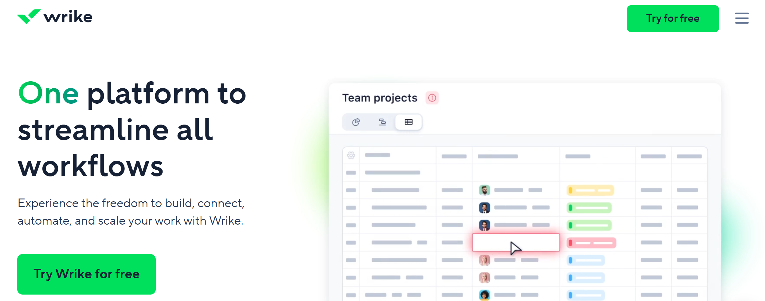 Wrike website Wrike website
