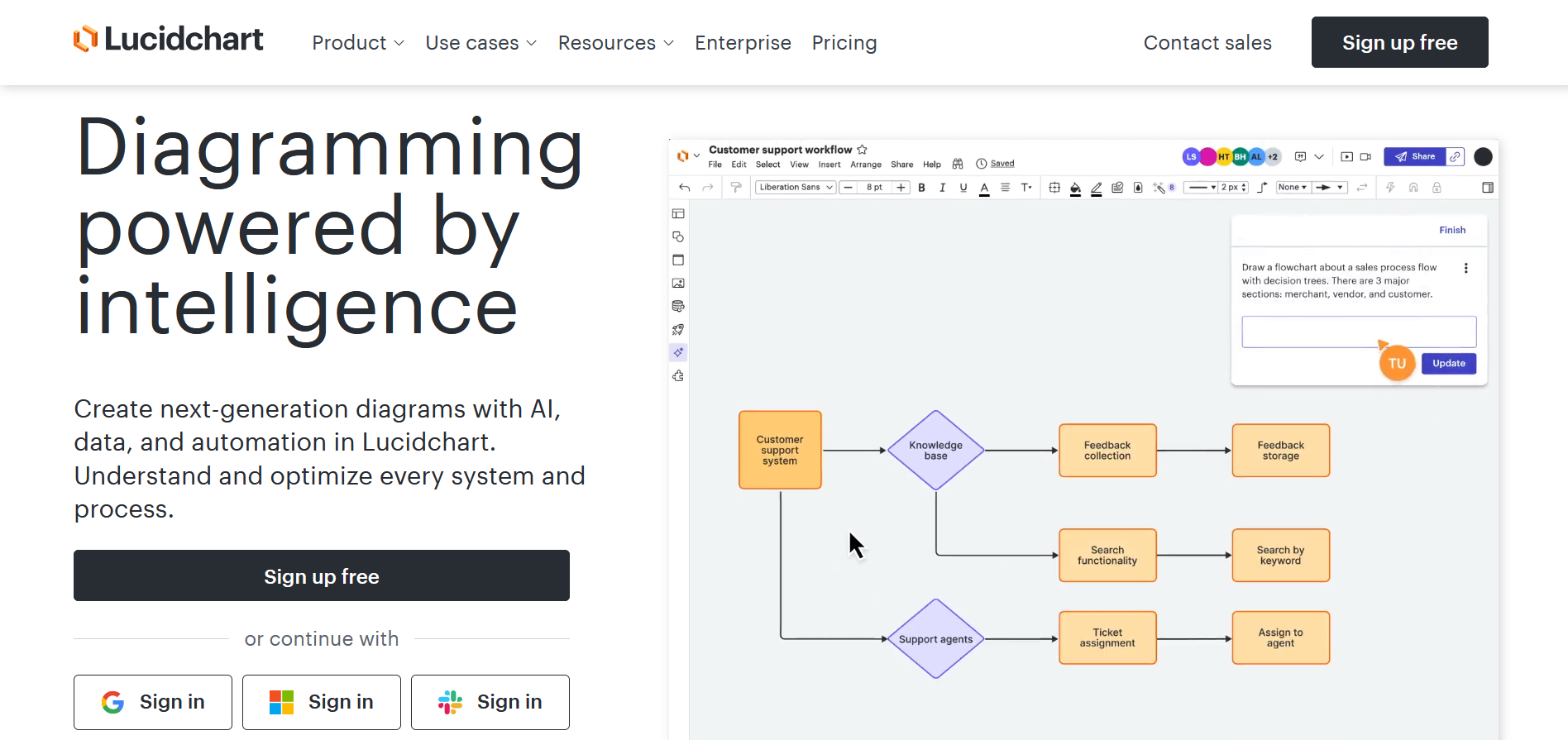 Gantt Chart Software | Lucidchart Gantt Chart Software | Lucidchart