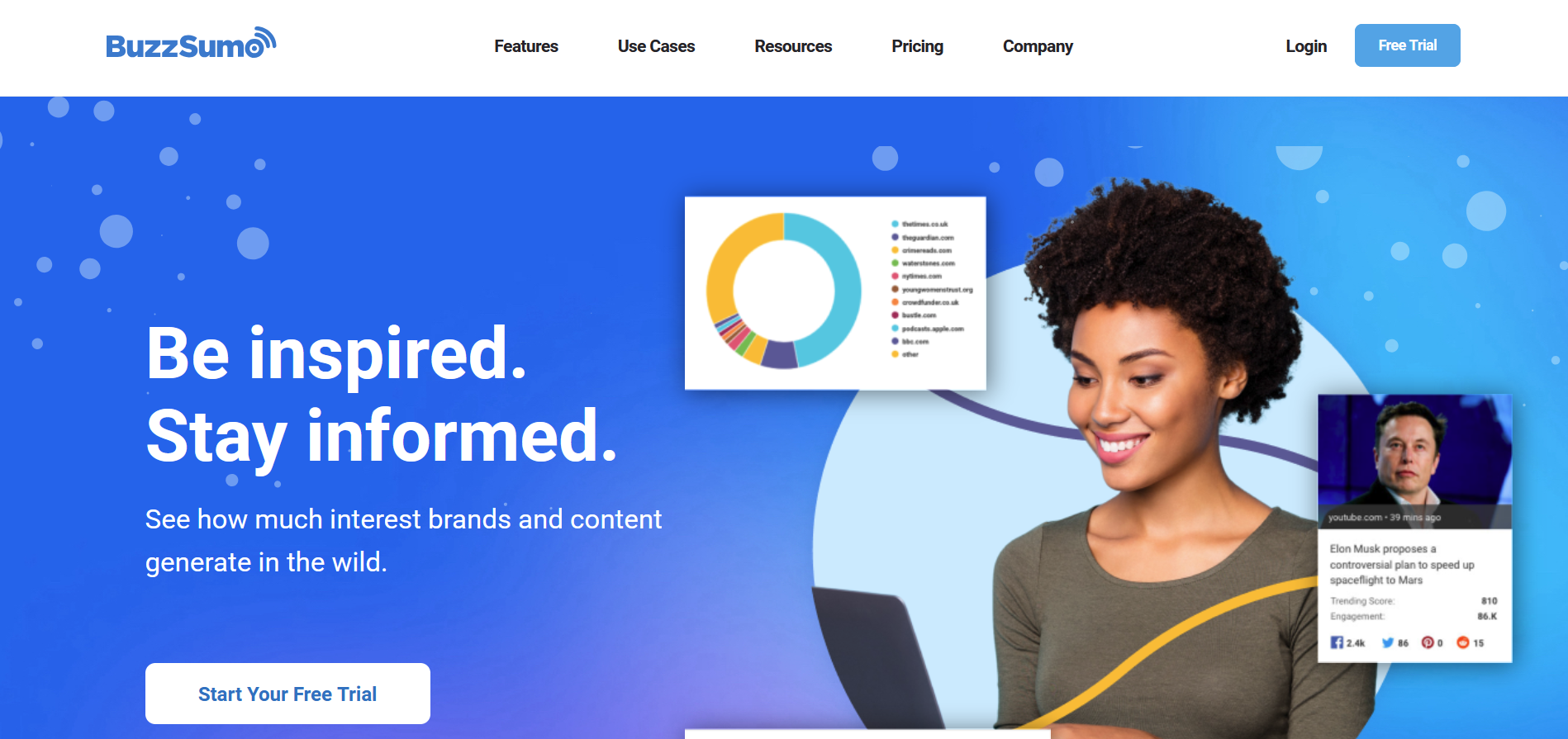 BuzzSumo BuzzSumo