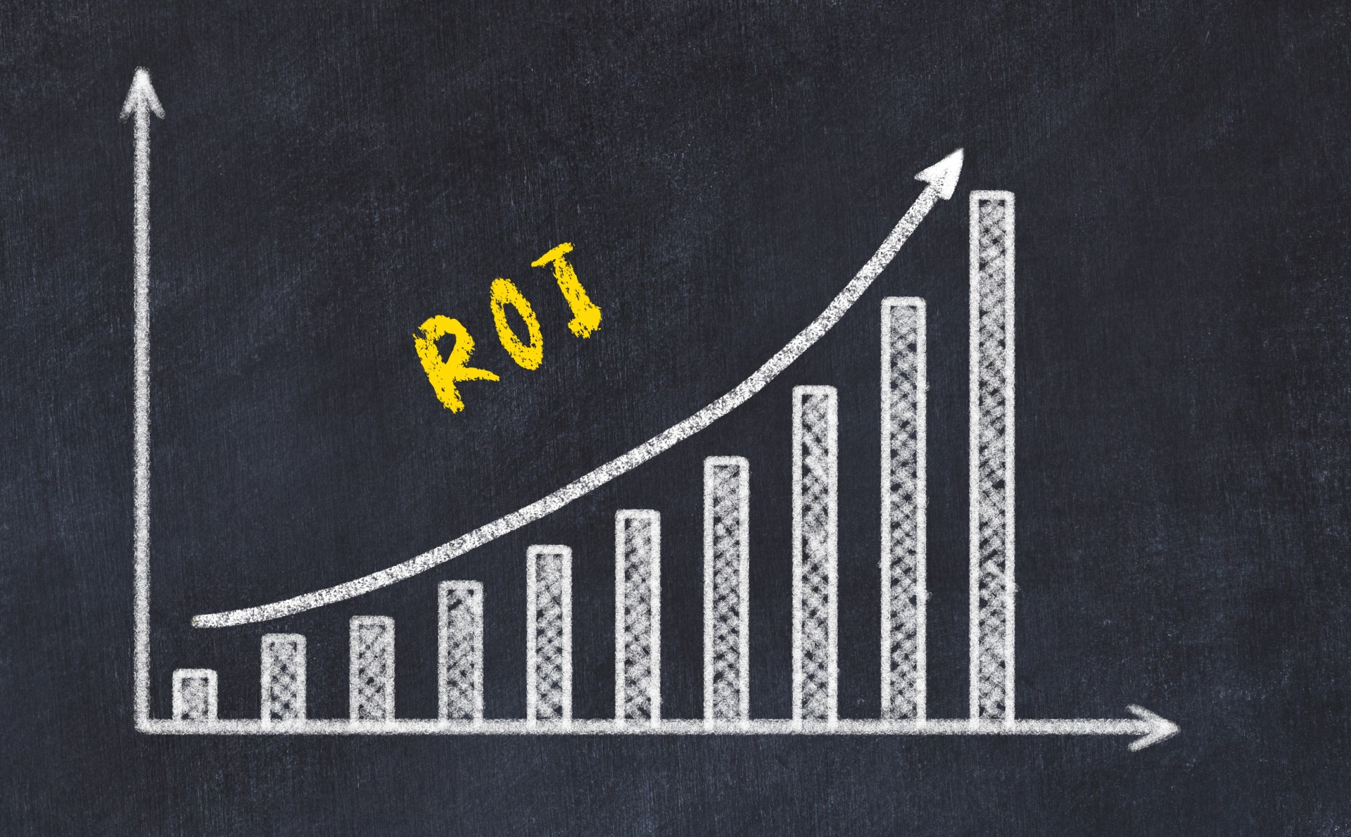 Maximize ROI Maximize ROI