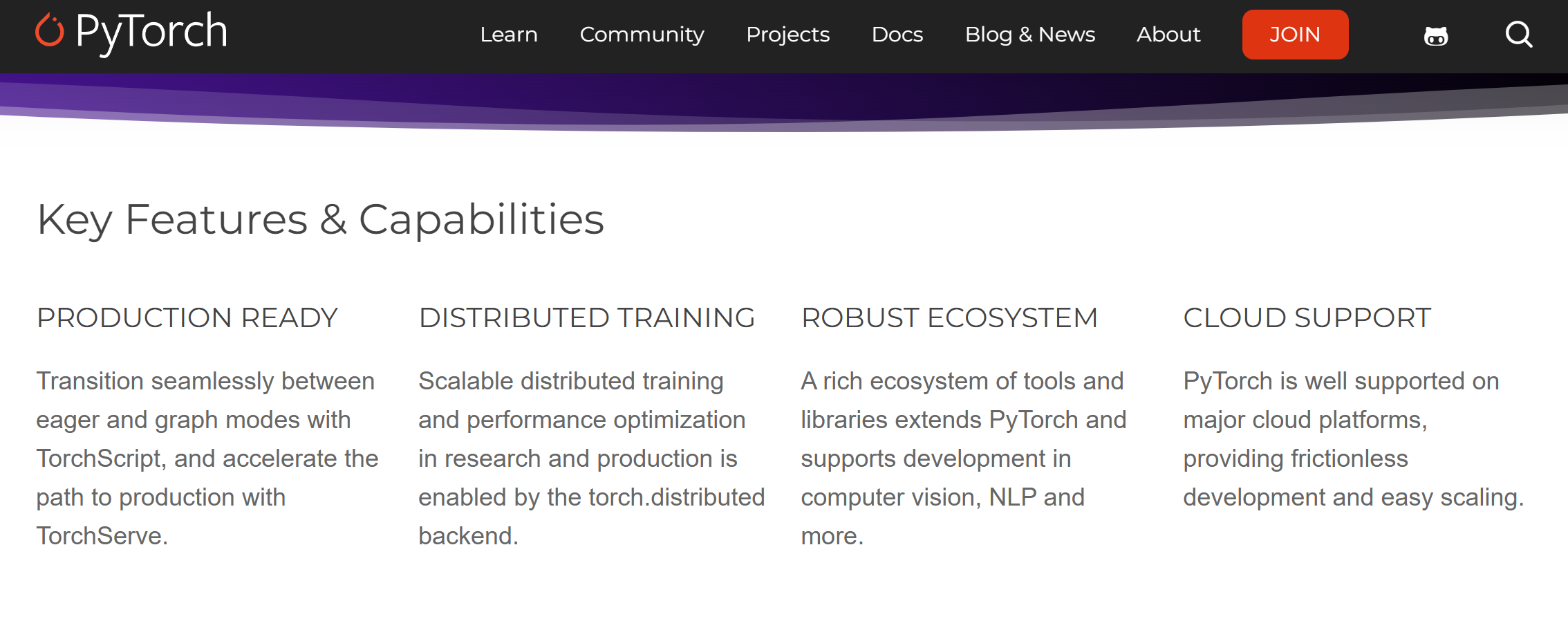 Top 7 Python Frameworks in 2025 | SaveMyLeads