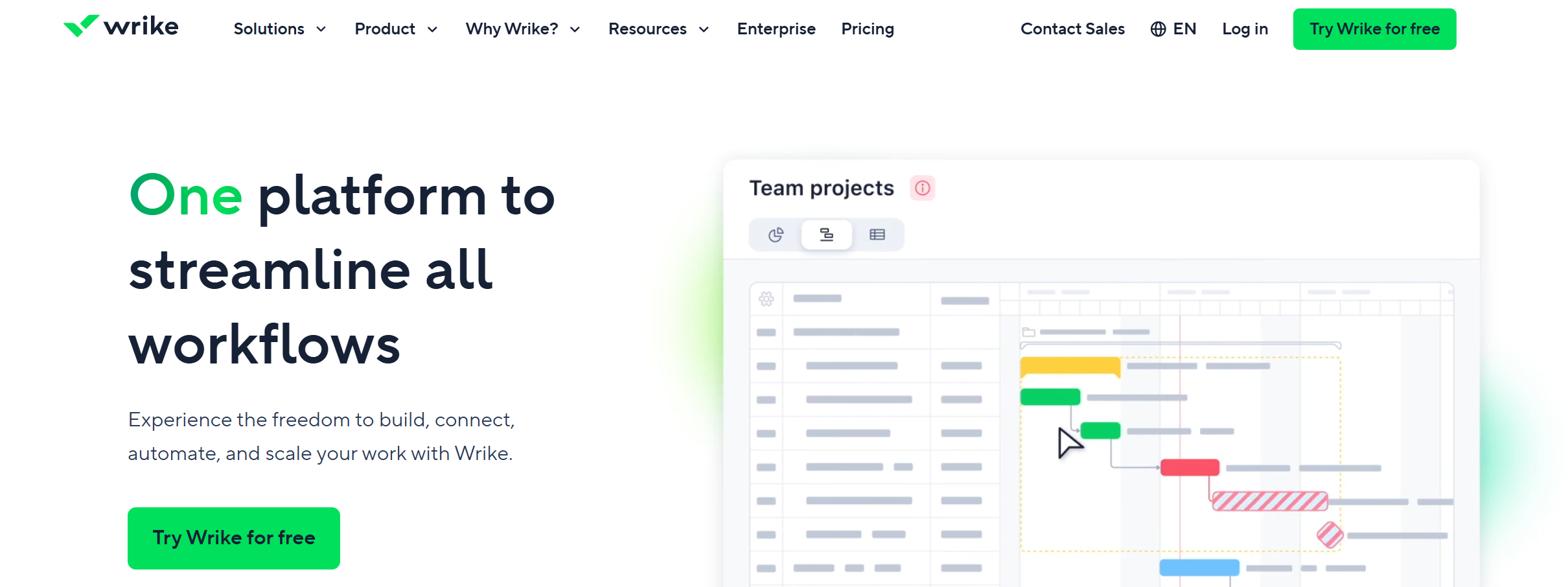 Wrike website Wrike website