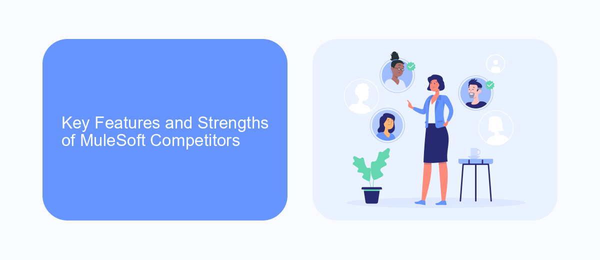 Key Features and Strengths of MuleSoft Competitors Key Features and Strengths of MuleSoft Competitors