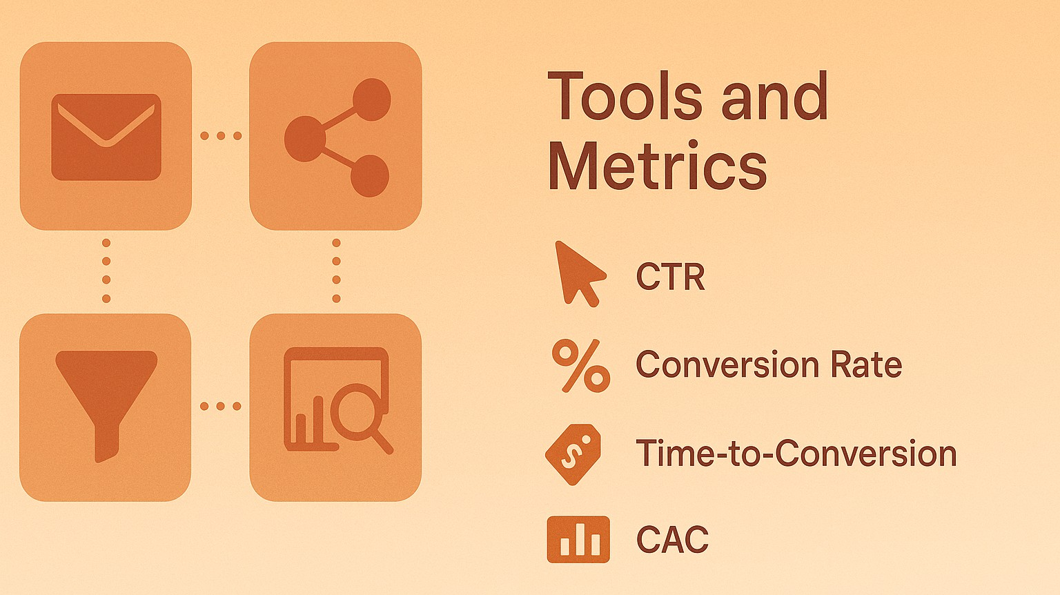 Tools and Metrics Tools and Metrics