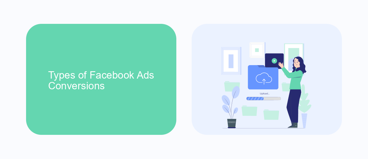 Types of Facebook Ads Conversions Types of Facebook Ads Conversions
