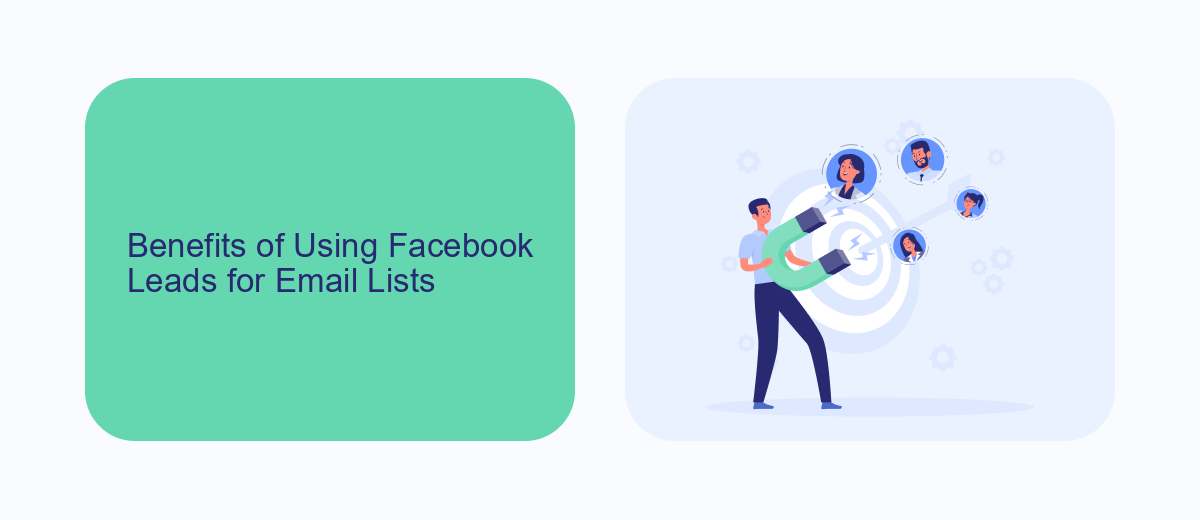 Benefits of Using Facebook Leads for Email Lists Benefits of Using Facebook Leads for Email Lists