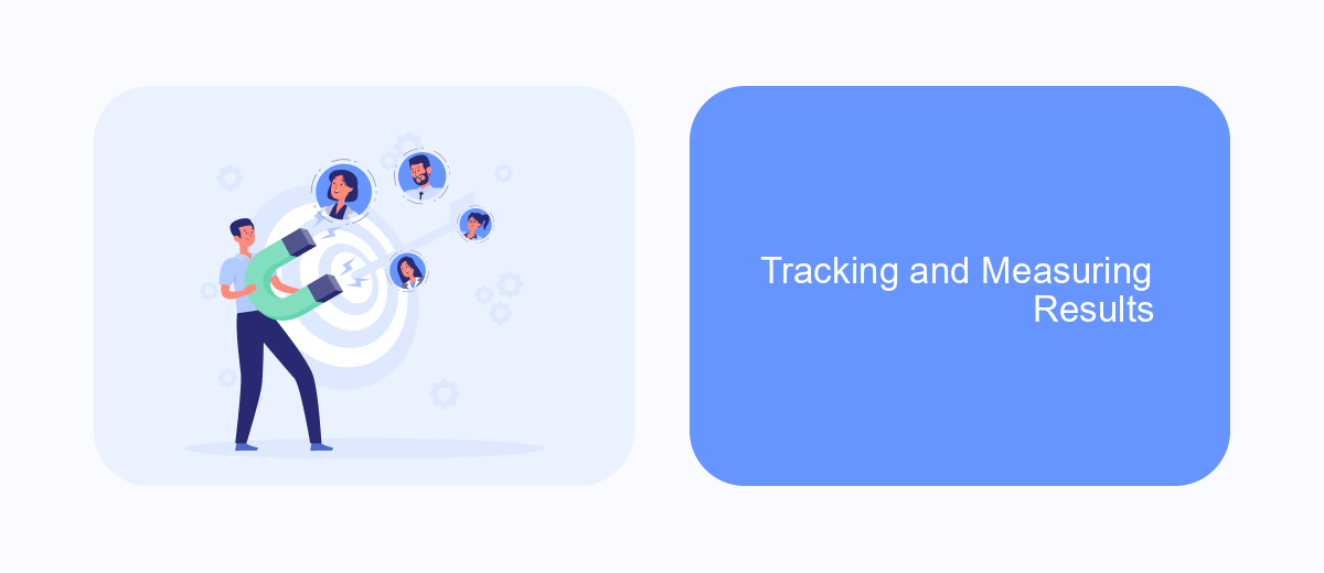 Tracking and Measuring Results Tracking and Measuring Results