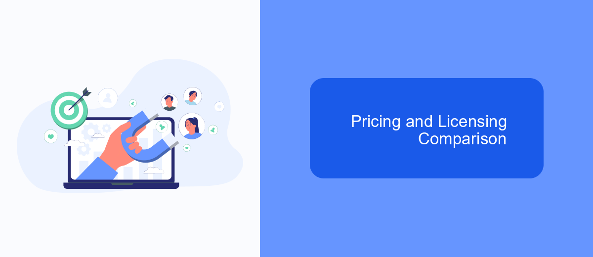 Pricing and Licensing Comparison Pricing and Licensing Comparison