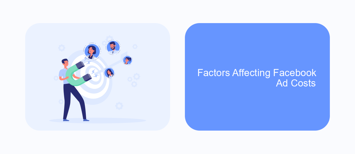 Factors Affecting Facebook Ad Costs Factors Affecting Facebook Ad Costs