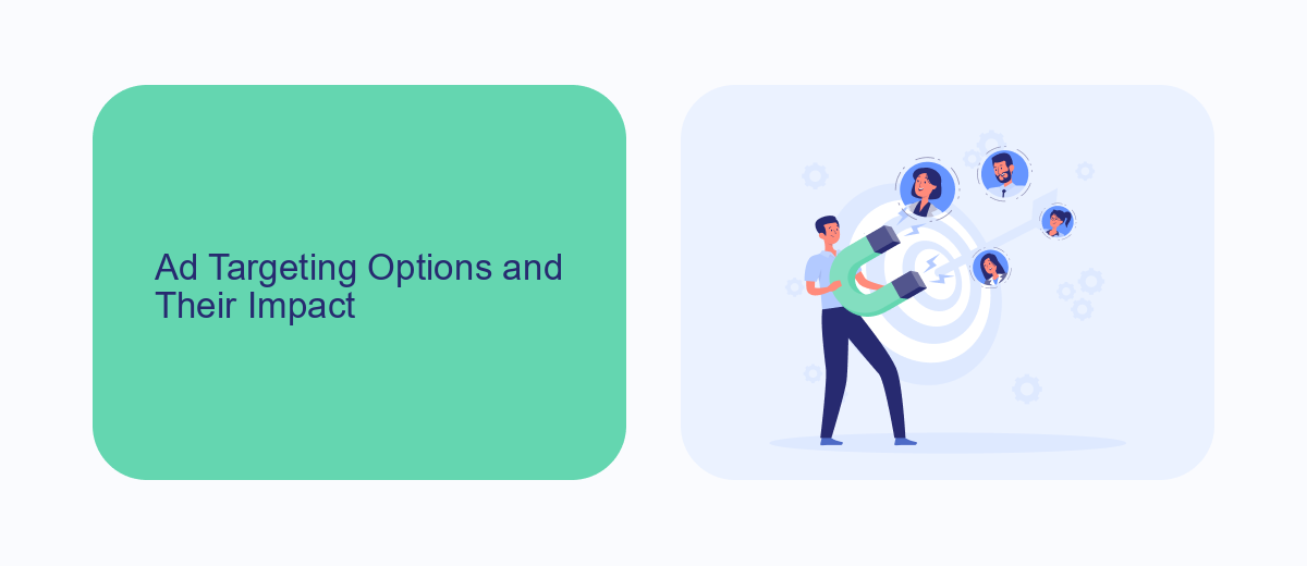 Ad Targeting Options and Their Impact Ad Targeting Options and Their Impact