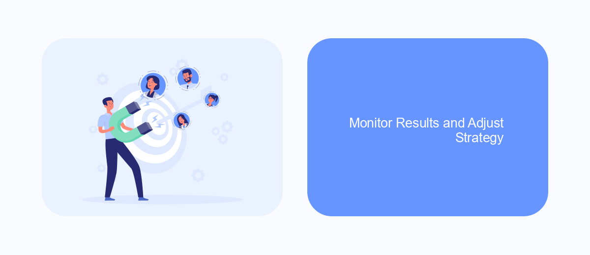 Monitor Results and Adjust Strategy Monitor Results and Adjust Strategy
