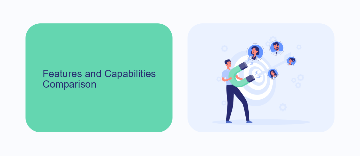 Features and Capabilities Comparison Features and Capabilities Comparison
