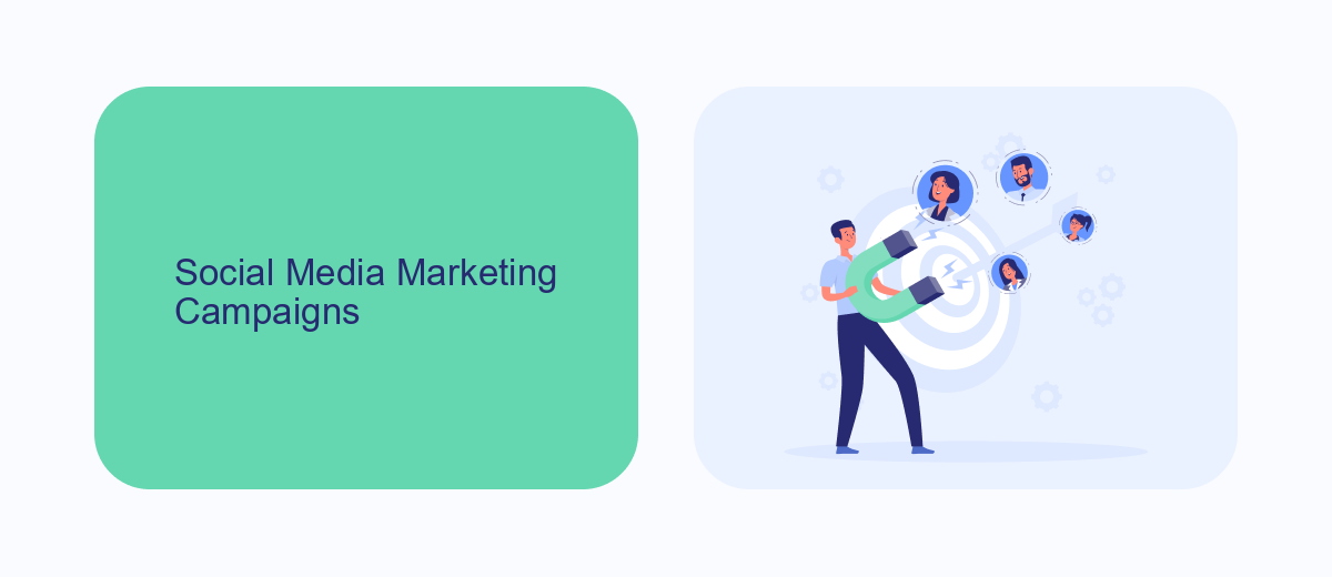 Social Media Marketing Campaigns Social Media Marketing Campaigns