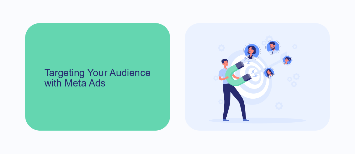 Targeting Your Audience with Meta Ads Targeting Your Audience with Meta Ads