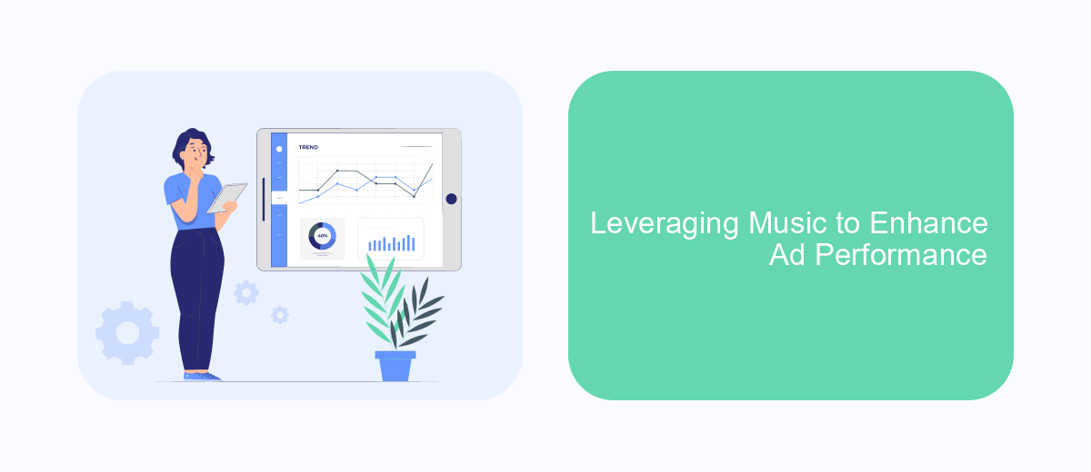 Leveraging Music to Enhance Ad Performance Leveraging Music to Enhance Ad Performance