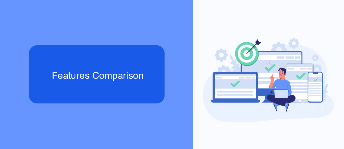 Features Comparison Features Comparison
