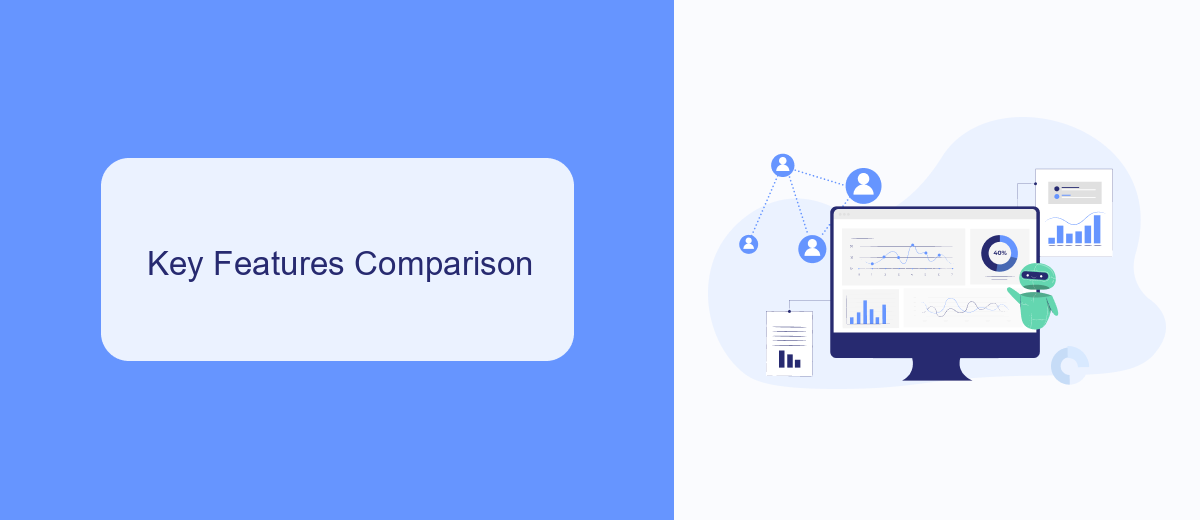 Key Features Comparison Key Features Comparison