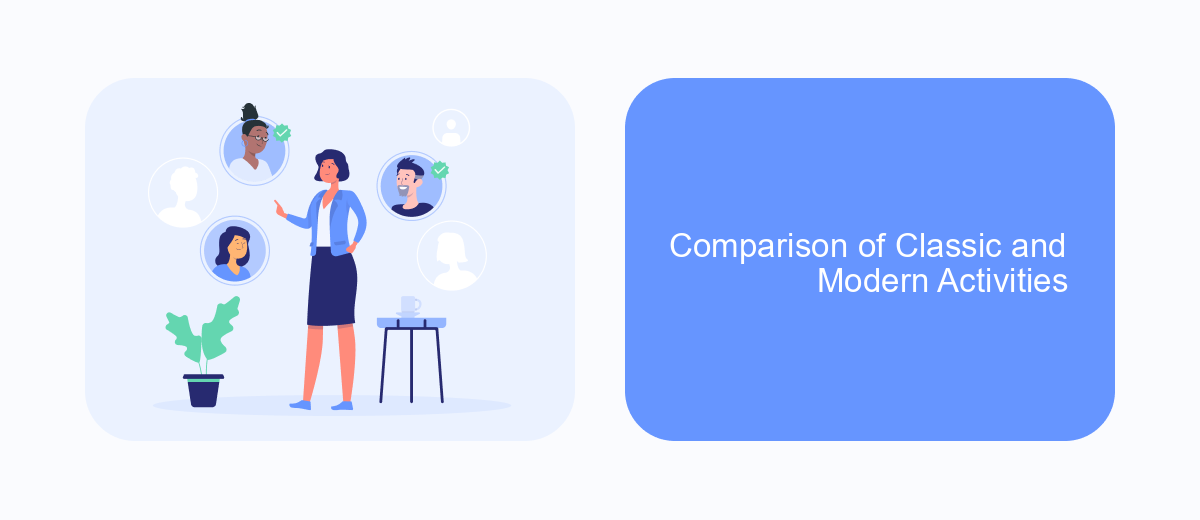 Comparison of Classic and Modern Activities Comparison of Classic and Modern Activities