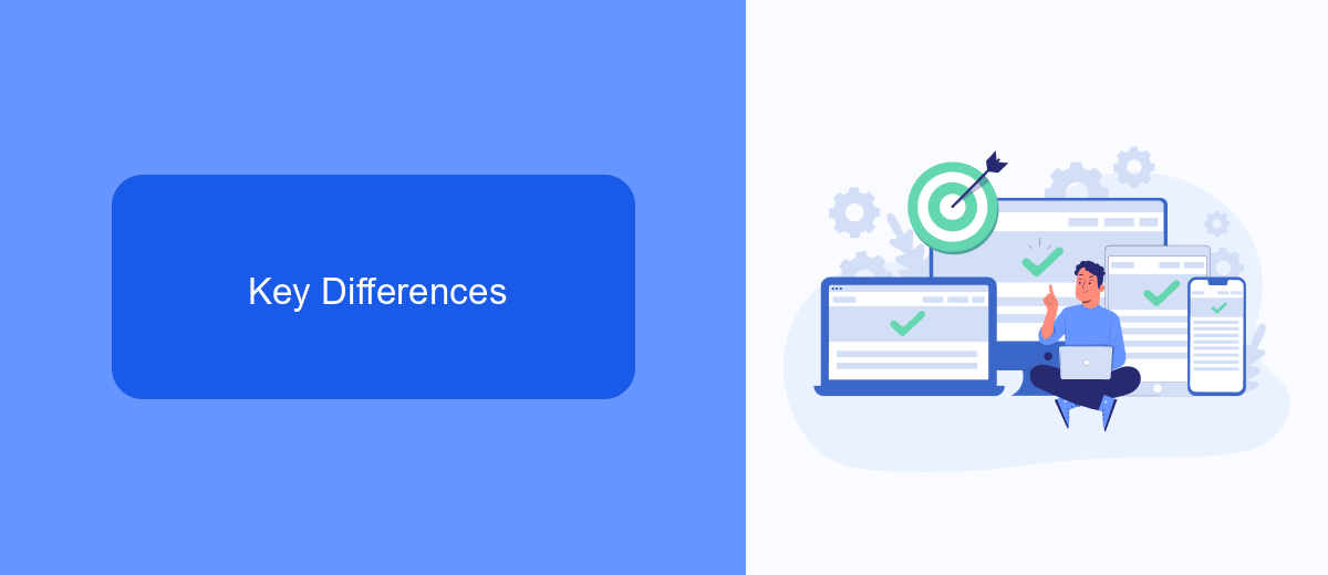 Key Differences Key Differences