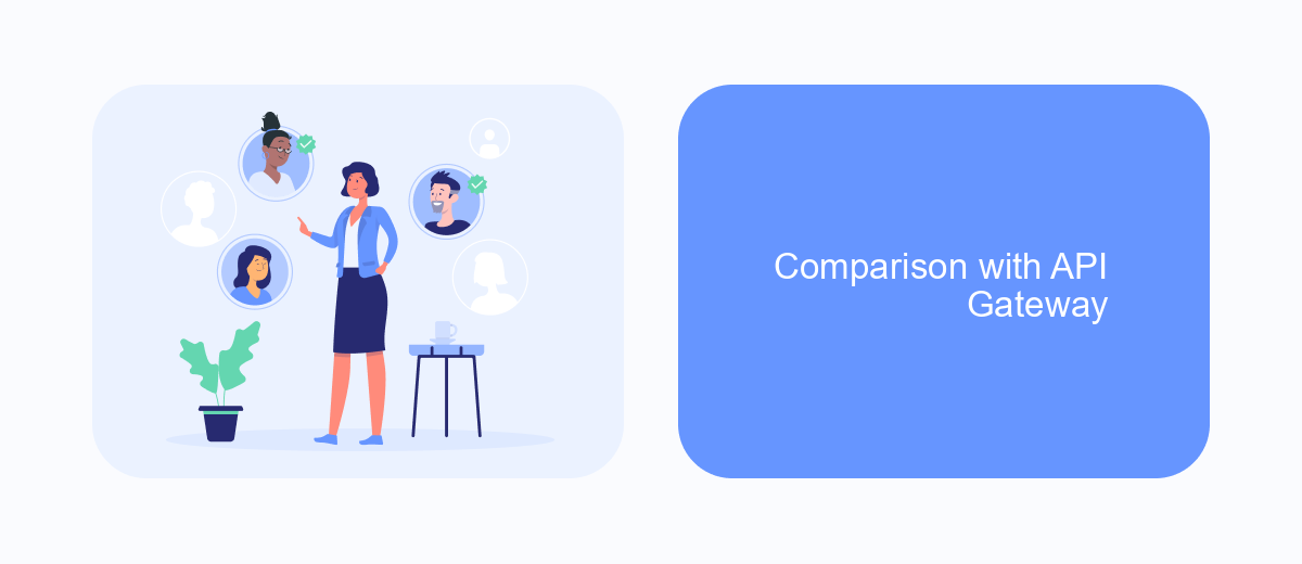 Comparison with API Gateway Comparison with API Gateway
