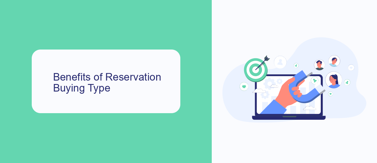 Benefits of Reservation Buying Type Benefits of Reservation Buying Type