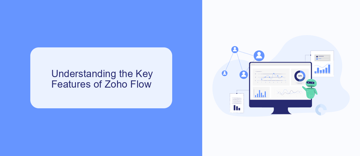 What is Zoho Flow | SaveMyLeads