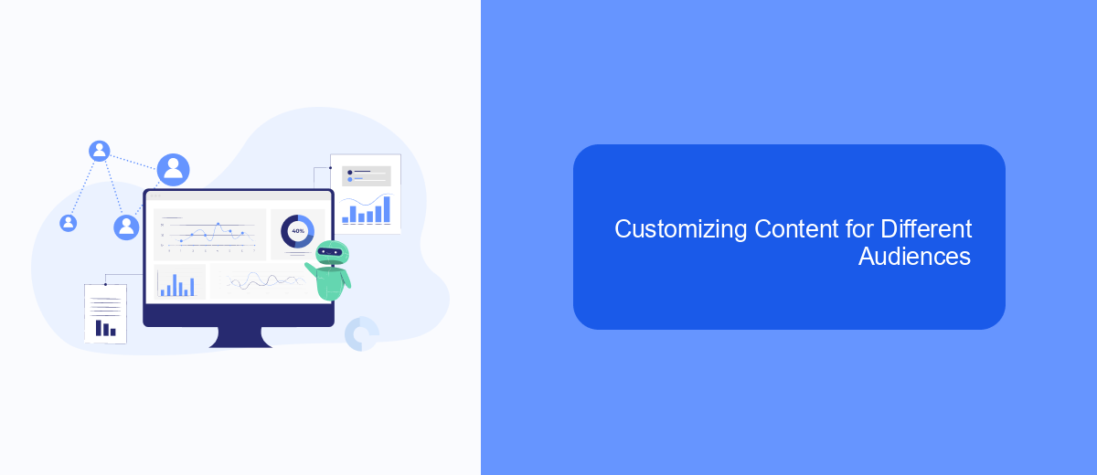 Customizing Content for Different Audiences Customizing Content for Different Audiences
