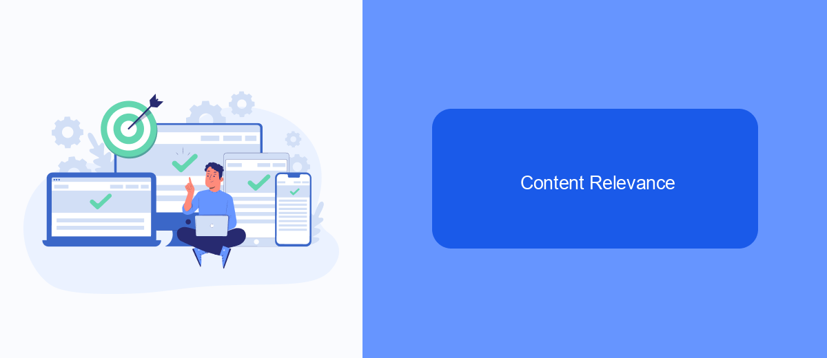 Content Relevance Content Relevance