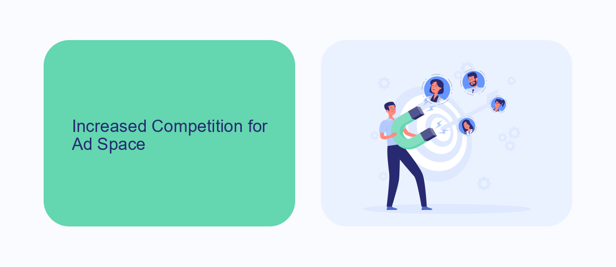 Increased Competition for Ad Space Increased Competition for Ad Space