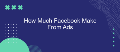 How Much Facebook Make From Ads