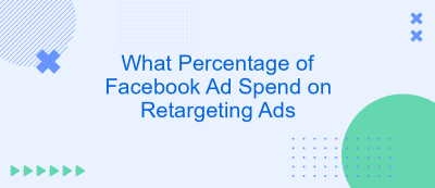 What Percentage of Facebook Ad Spend on Retargeting Ads