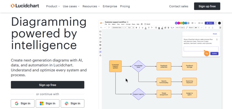 Gantt Chart Software | Lucidchart