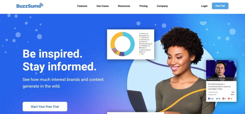 BuzzSumo