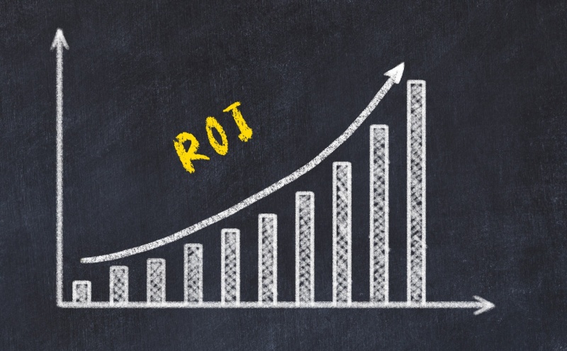 Maximize ROI