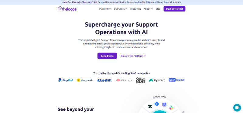 Best AI Tools for Customer Support | TheLoops AI