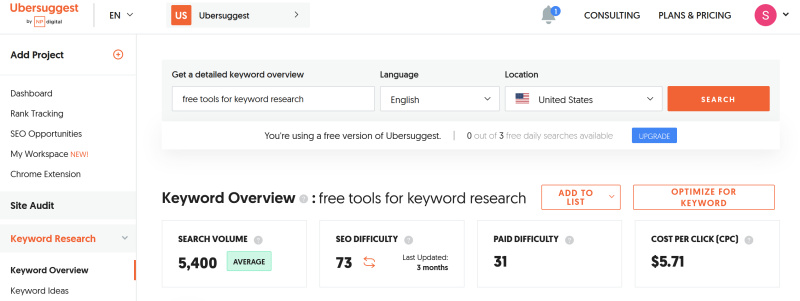 Free Tools for Effective Keyword Research | Ubersuggest<br>