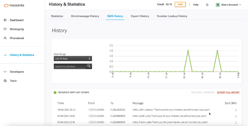 How to set up Facebook and Messente integration | Test data results