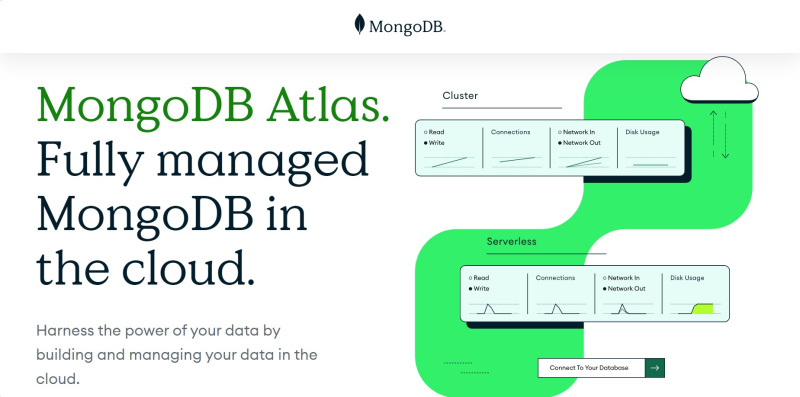 Database Management Software | MongoDB