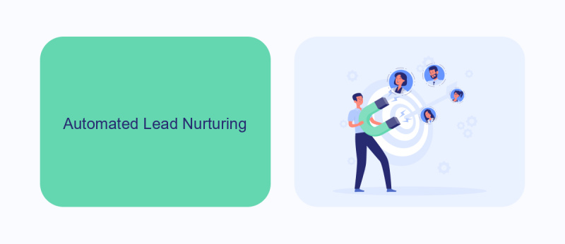 Automated Lead Nurturing