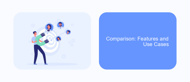 Comparison: Features and Use Cases